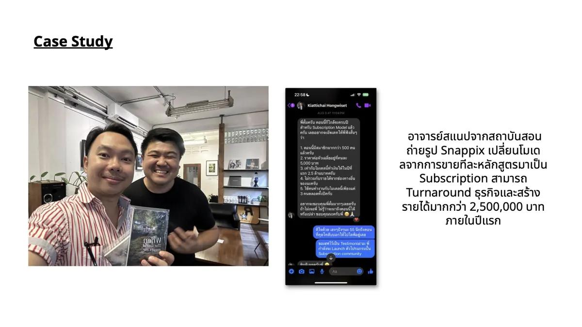 สไลด์เคสคุณสแนป Snappix เปลี่ยนเป็น Subscription